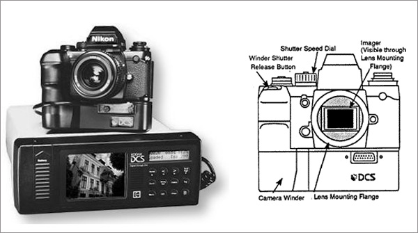 DCS-100 de Kodad, basada en Nikon, la primera cámara DSLR profesional digital.